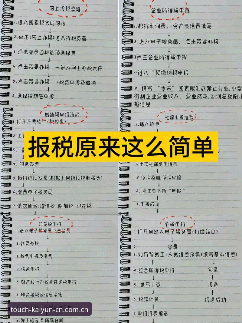 每一步都触达真实快速访问 开云体育平台“每一步都触达真实快速访问”全面解析:从原理到实操,新手也能秒懂