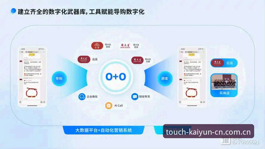 每一步都触达真实快速访问 开云体育平台新版上线72小时:实测