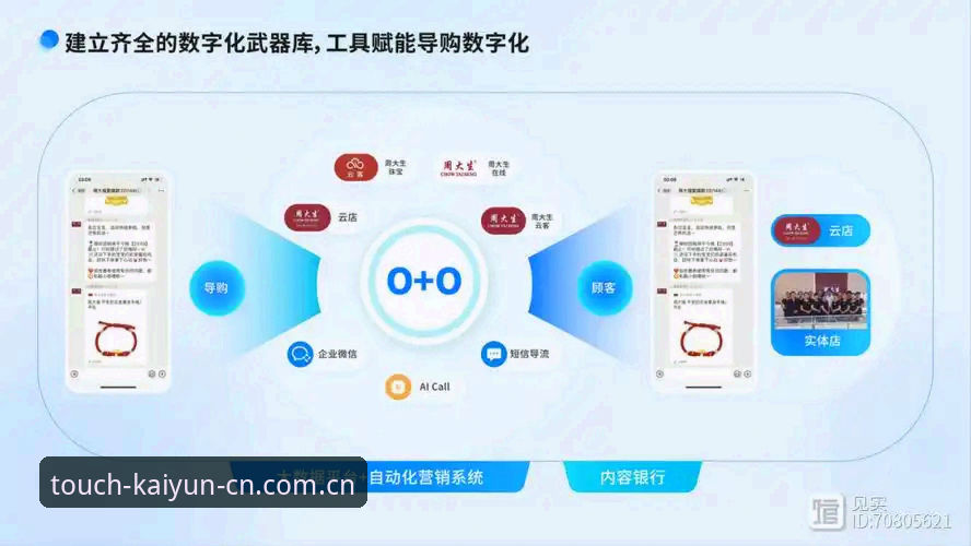 每一步都触达真实快速访问 开云体育平台最新动态:“每一步都触达真实快速访问”功能上线背后的三个关键变化