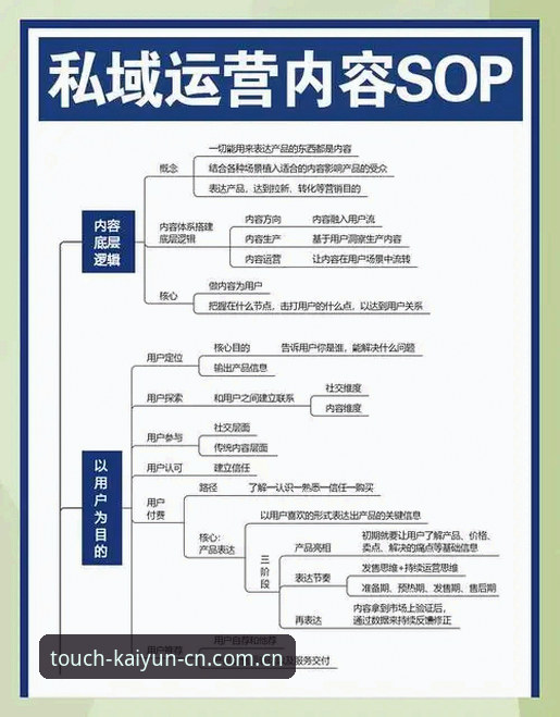 每一步都触达真实快速访问官方下载 开云体育平台“每一步都触达真实”全面解析:从下载卡顿到秒级响应的底层逻辑