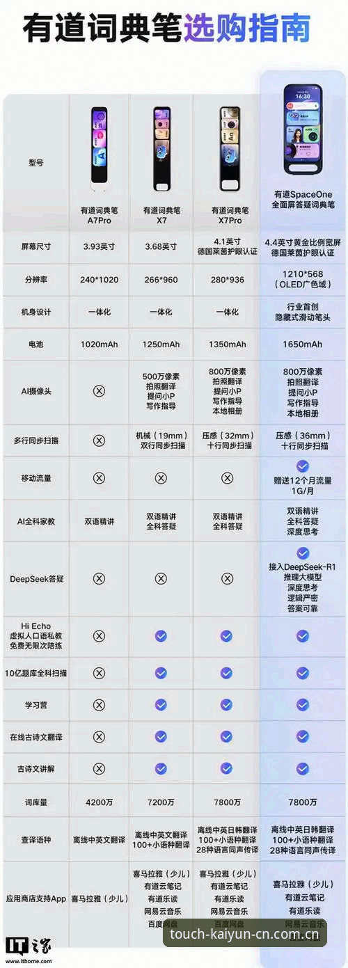 每一步都触达真实快速访问 每一步都触达真实快速访问功能全面解析:避开三大常见误区,让户外运动数据真正“活”起来