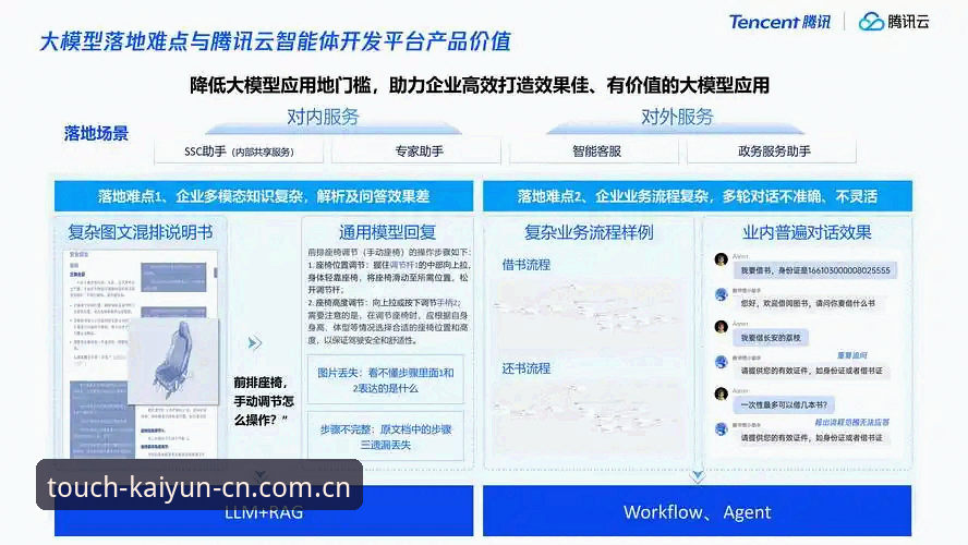 每一步都触达真实快速访问 开云体育平台新版上线:真实数据触达背后,是运动应用的“场景化”新战事