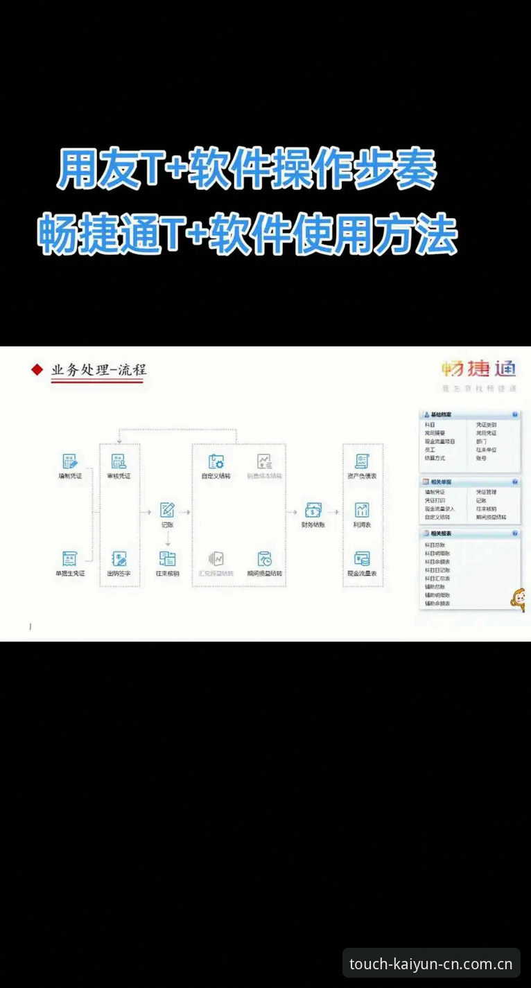 每一步都触达真实快速访问推荐 开云体育平台“每一步都触达真实快速访问”实用技巧与原理全解析