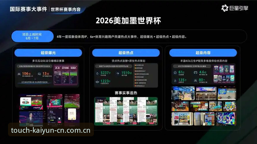 2026每一步都触达真实快速访问 揭秘2026每一步都触达真实快速访问:开云体育平台不为人知的三大狠活